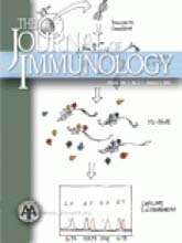 journal of immunology Jan 11